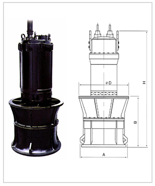 Submersible axial flow (propeller) pump - DHP