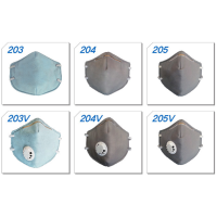 Seri dust mask